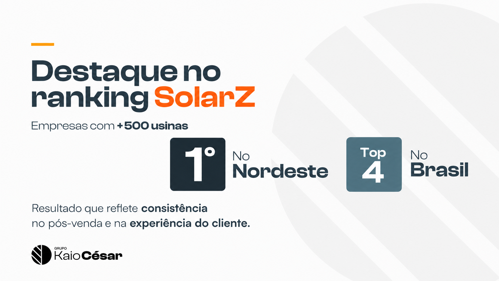 Grupo Kaio César em primeiro lugar no Nordeste no SolarZ Awards 2026